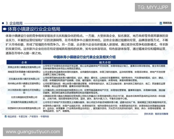 关于B体育的最新发展推动中国体育产业迈向新高峰的全面分析