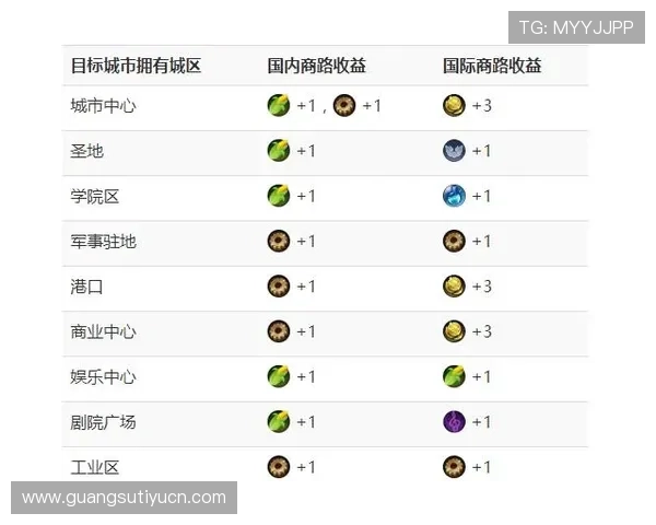 九州体育滚球投注指南详解新手如何快速上手并提升投注成功率