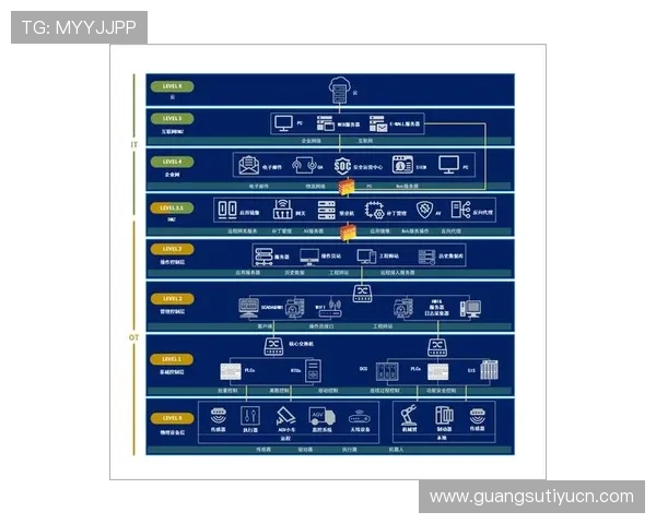 OT体育平台用户指南：注册流程、账户安全保障及常见问题解决方案