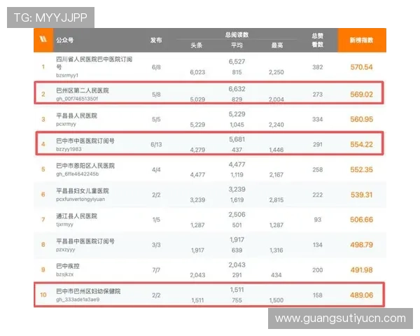 极速百家乐最新优惠活动,丰富奖励助你在极速游戏中获得更多实惠与惊喜