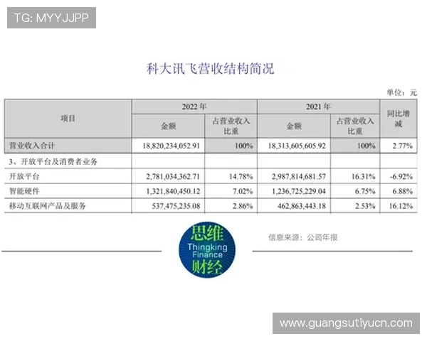 爱体育平台:实现运动数据智能分析提升用户运动体验的创新平台 爱体育平台:实现运动数据智能分析提升用户运动体验的创新平台