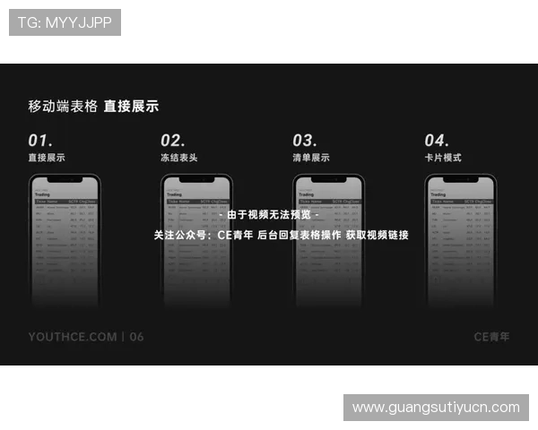中国竞猜网如何提升用户体验实现更便捷的在线竞猜操作指南